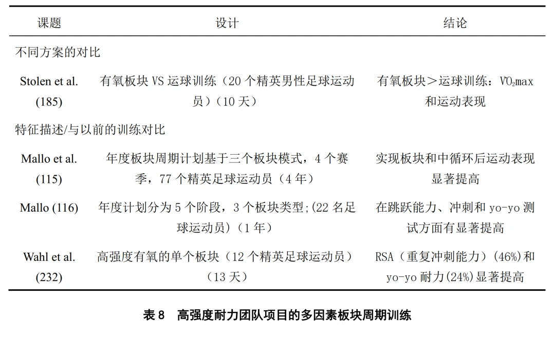 为什么竞争能促进篮球运动员的心理成长_2